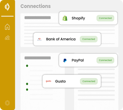 Custom Dashboards (1).png